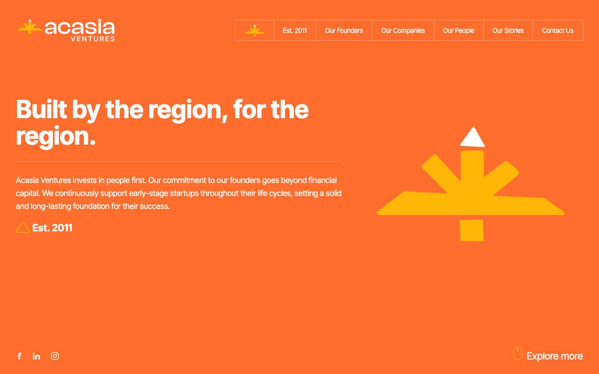 Acasia Ventures website preview