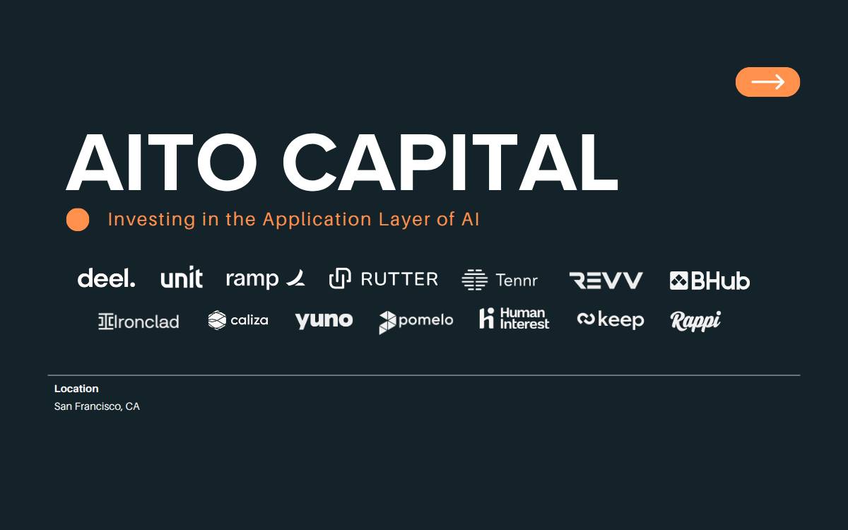 AITO CAPITAL website preview