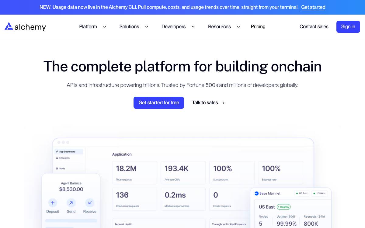 Alchemy Ventures website preview