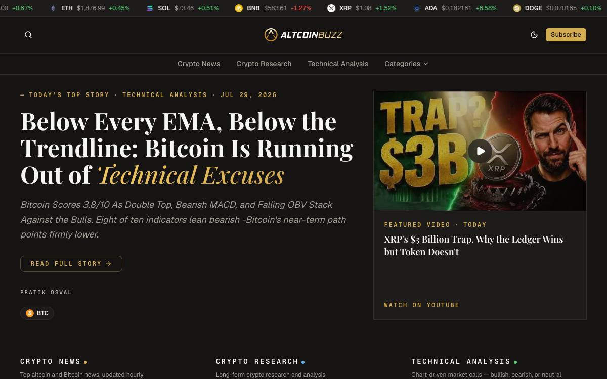 Altcoinbuzz website preview