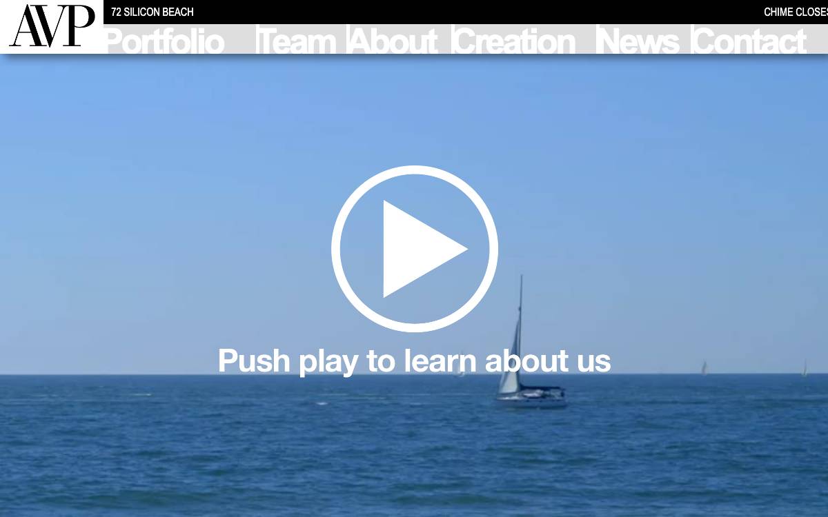 Anthem Venture Management, Llc website preview
