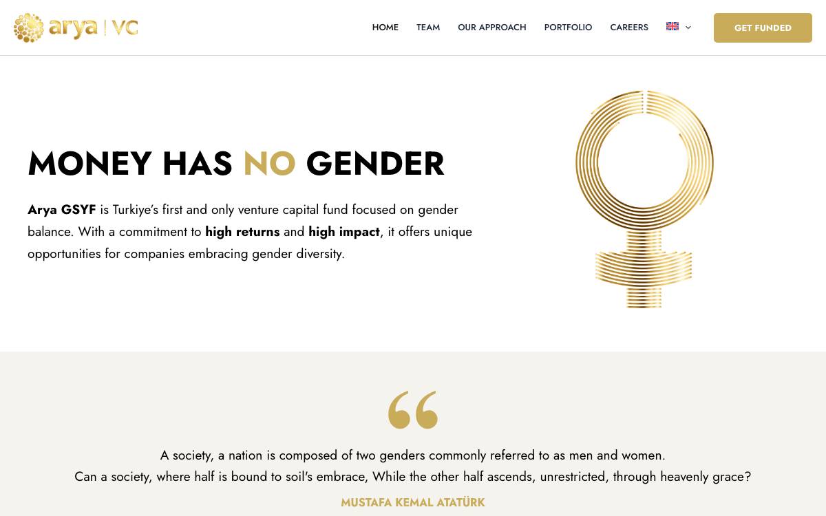 Arya Ventures website preview