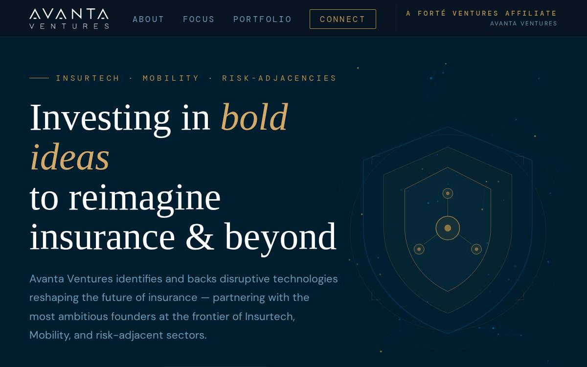 Avanta Ventures website preview