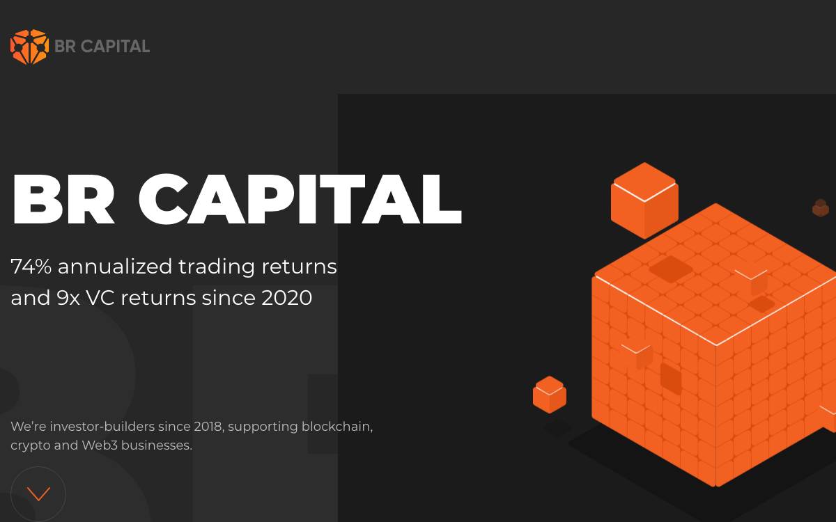 BR Capital website preview