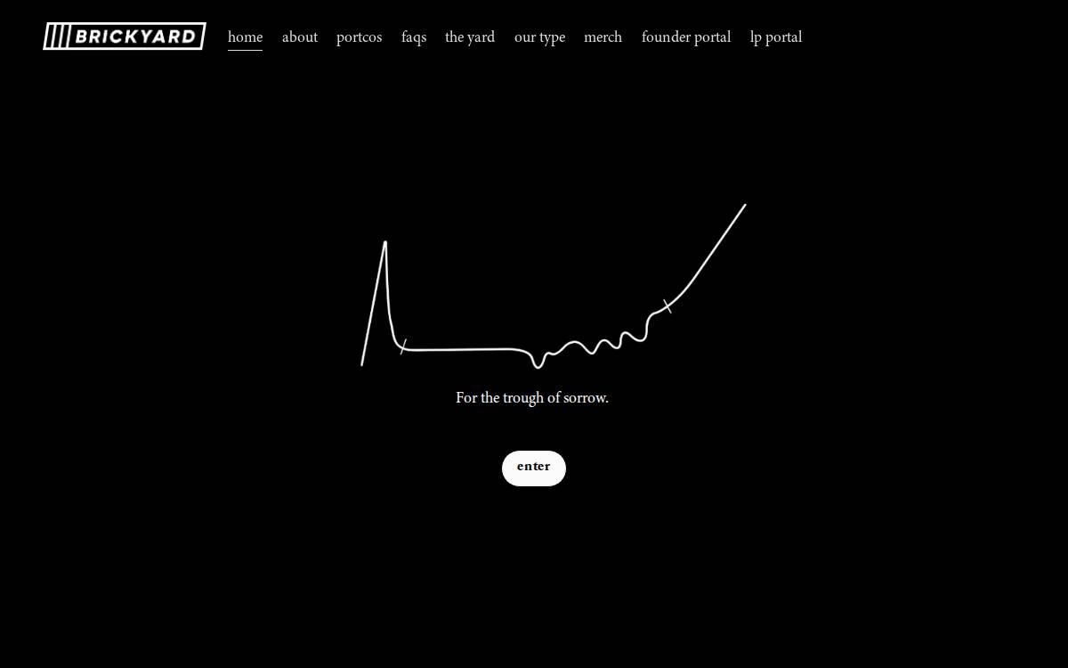 Brickyard website preview