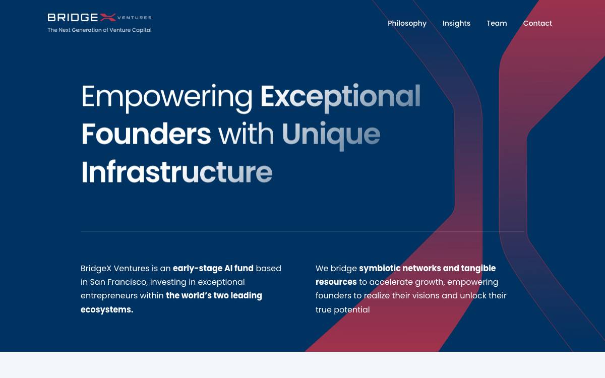 Bridgex Ventures website preview