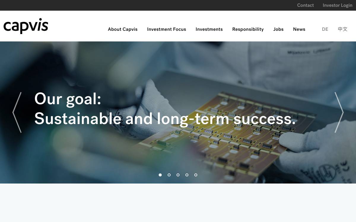 Capvis AG website preview