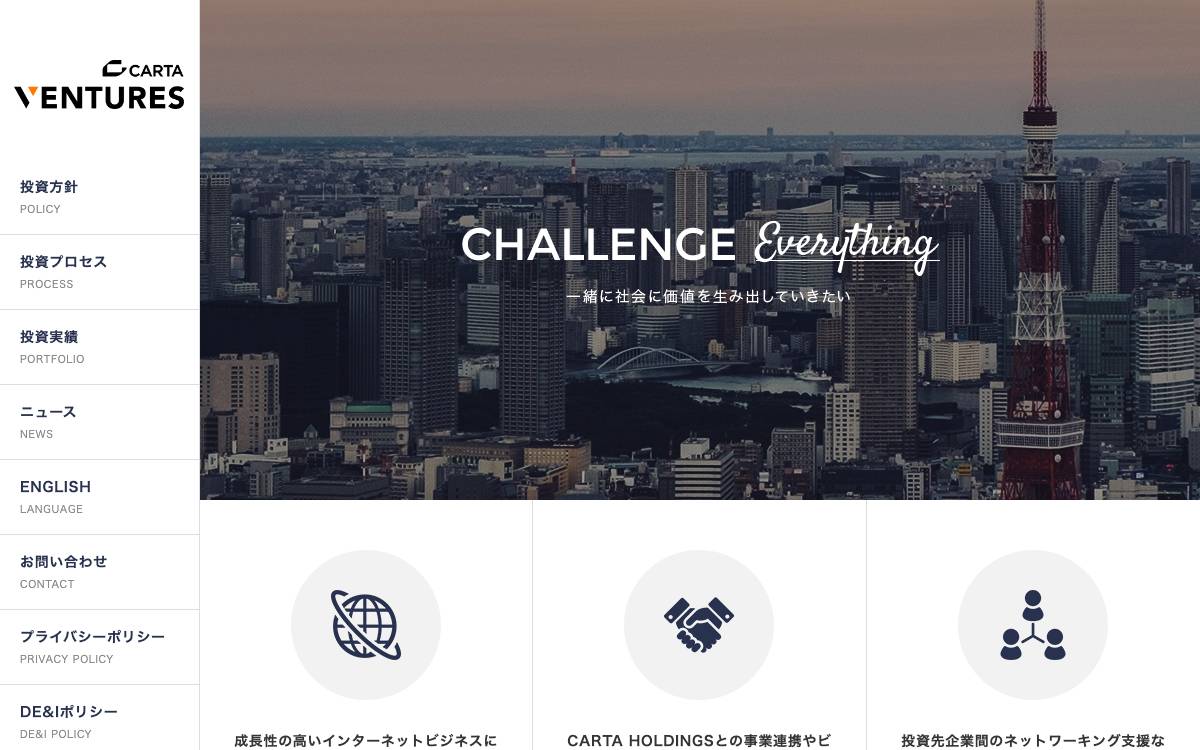 CARTA VENTURES, Inc. website preview