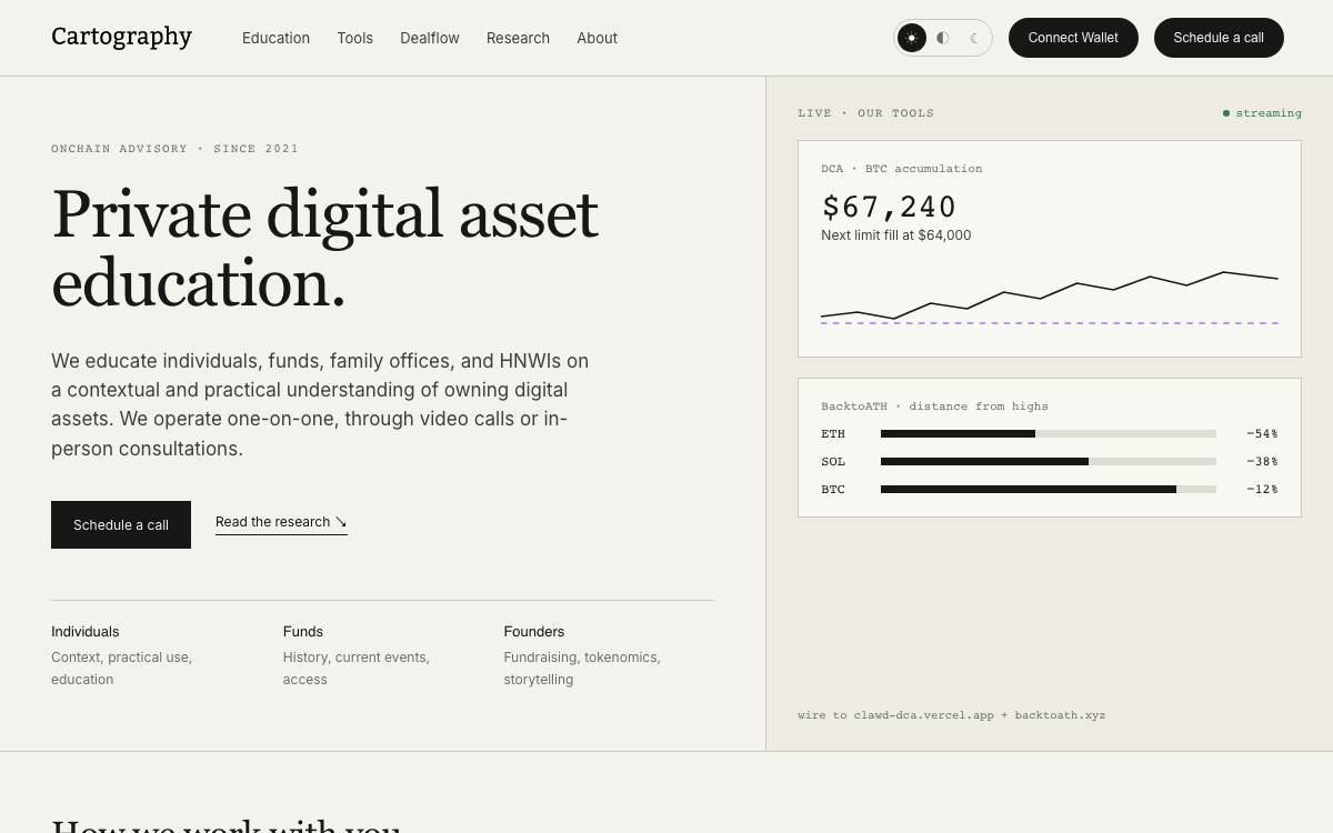 Cartography Capital website preview