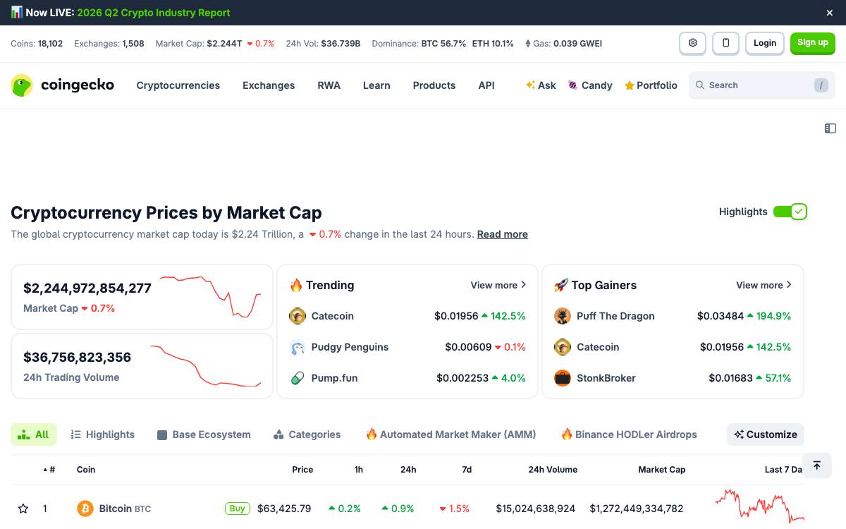 Coingecko website preview