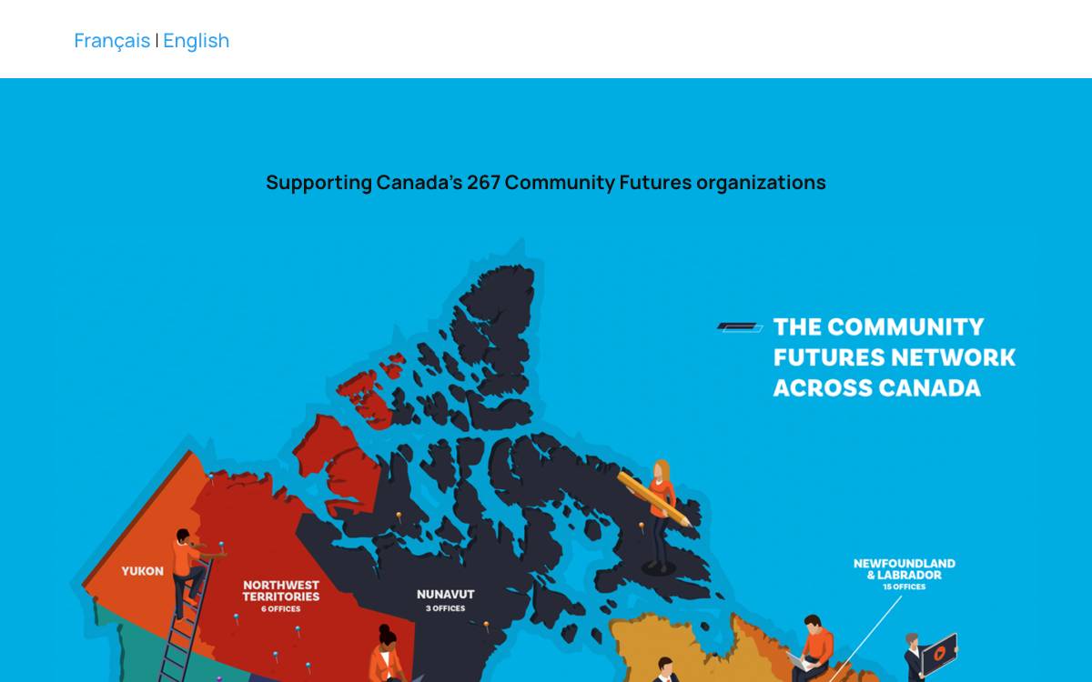 Community Futures Network of Canada website preview