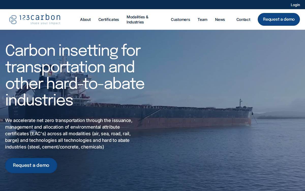 123Carbon website preview