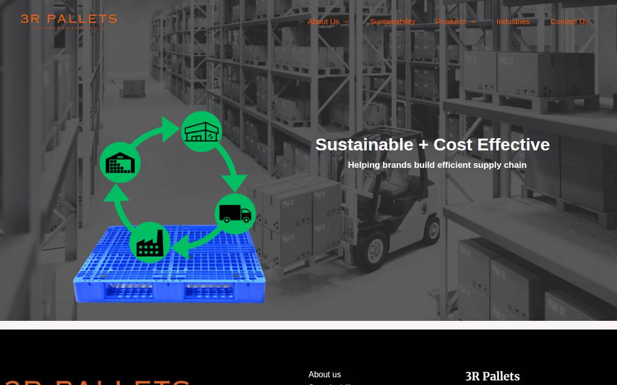 3R Pallets website preview