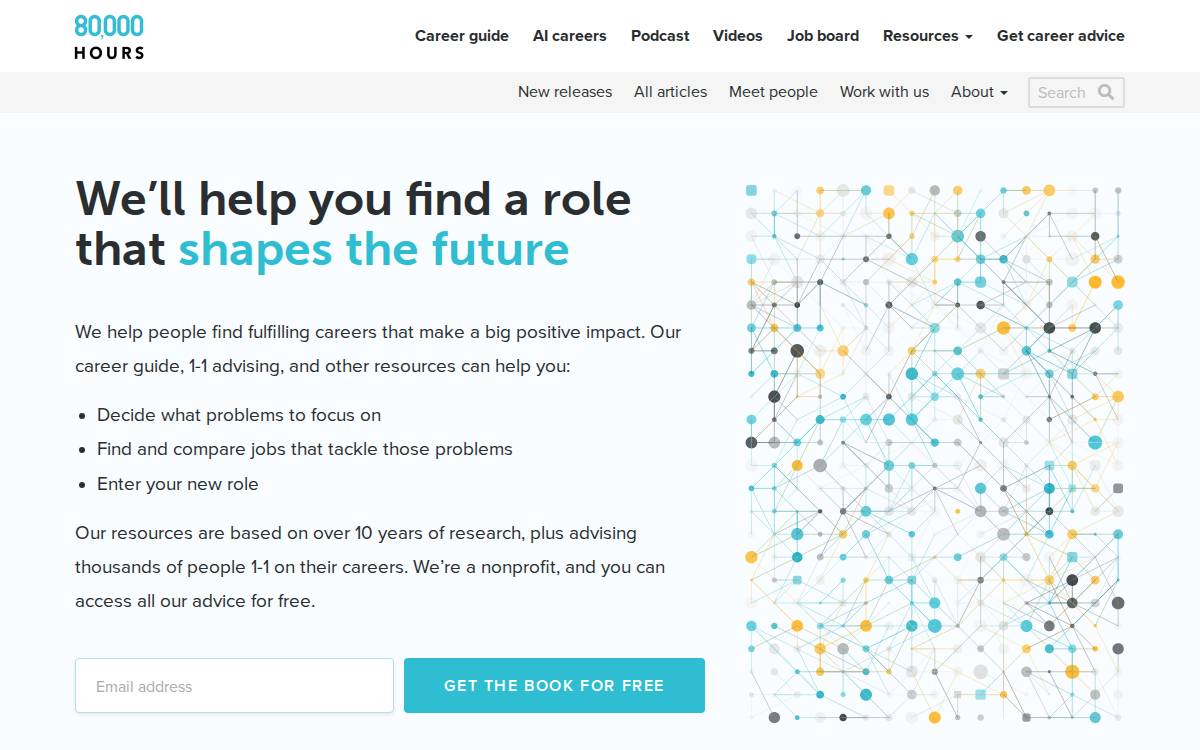 80,000 Hours website preview