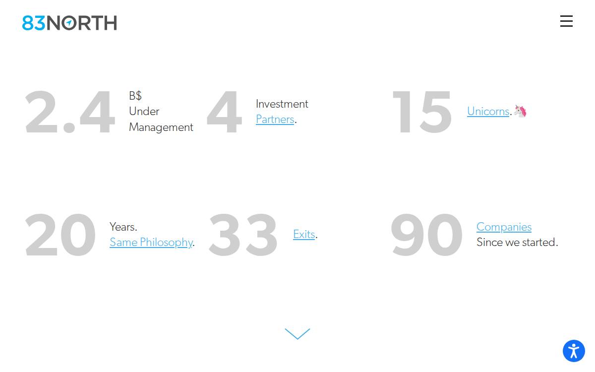 83North website preview