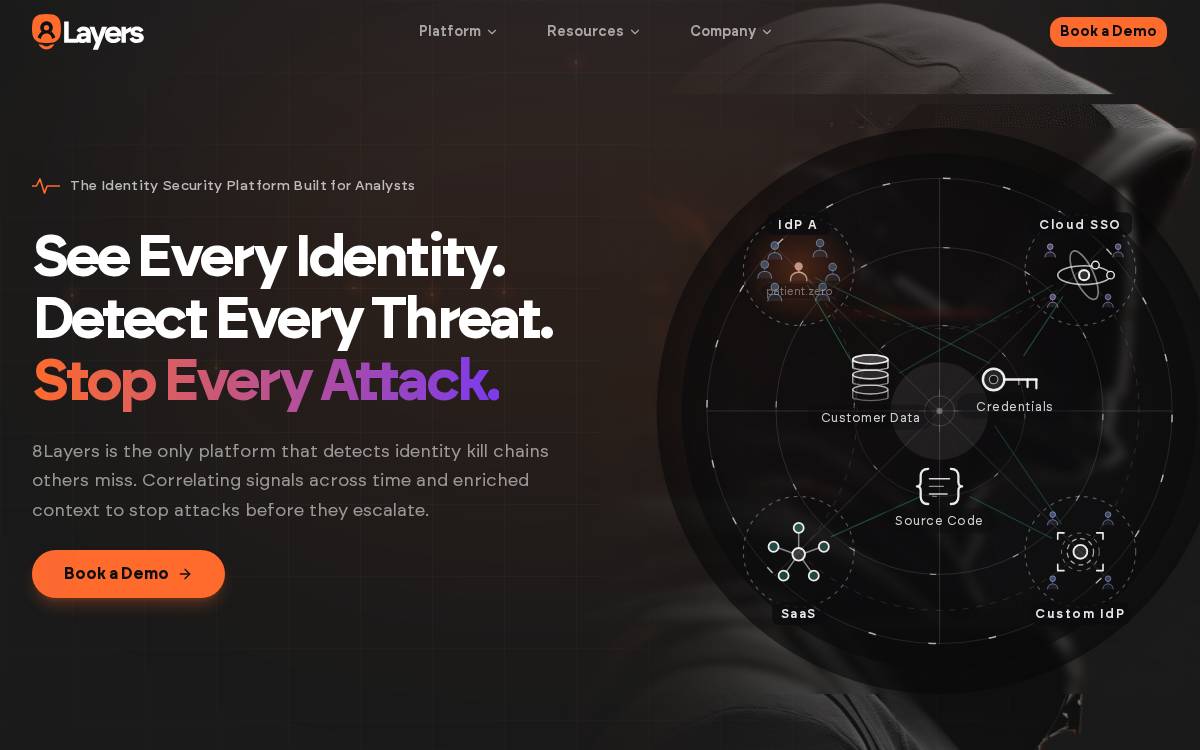 8Layers website preview