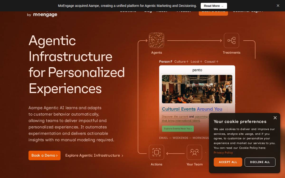 Aampe website preview