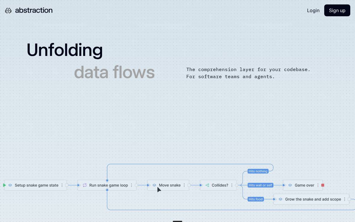 Abstraction website preview