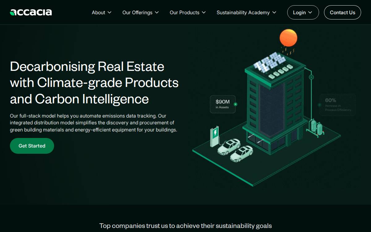 Accacia website preview