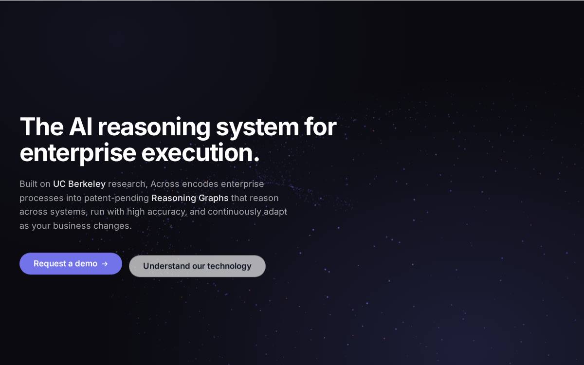 Across website preview