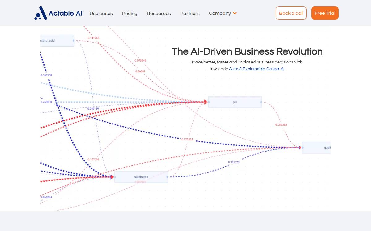 Actable AI website preview