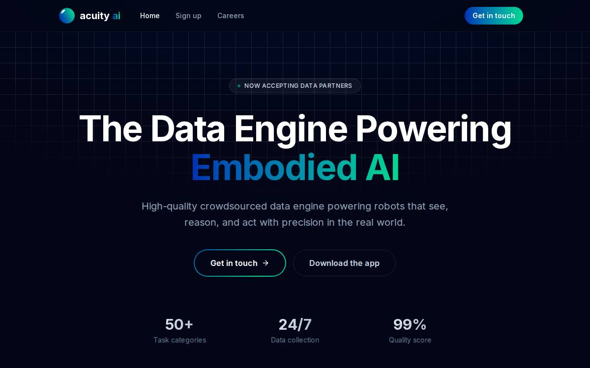 Acuityai website preview
