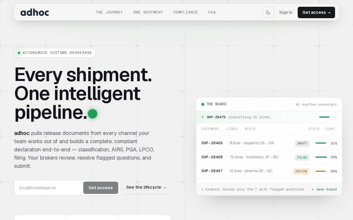 Adhoc website preview