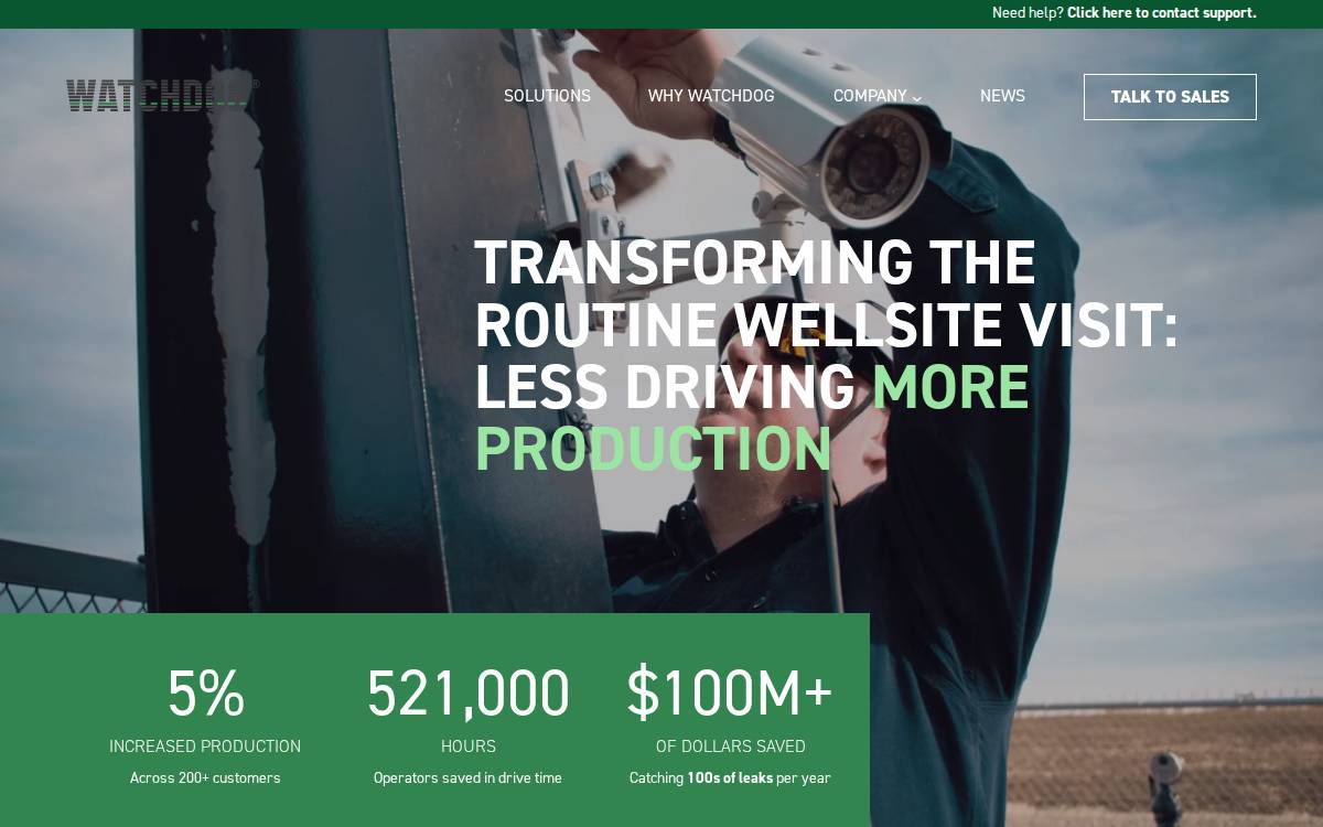 Aftiwatchdog website preview