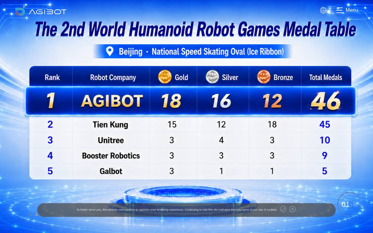 AgiBot website preview