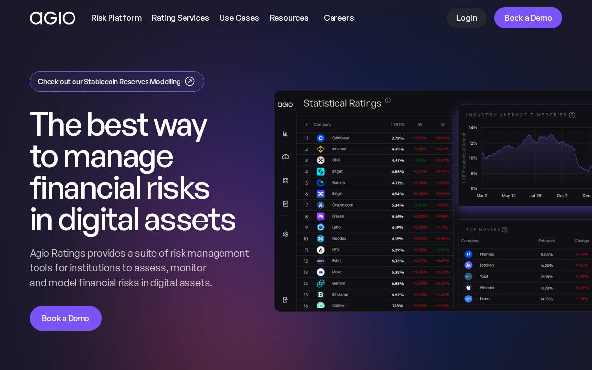 Agio Ratings website preview