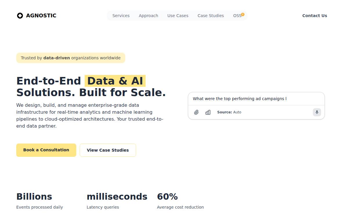 Agnostic website preview
