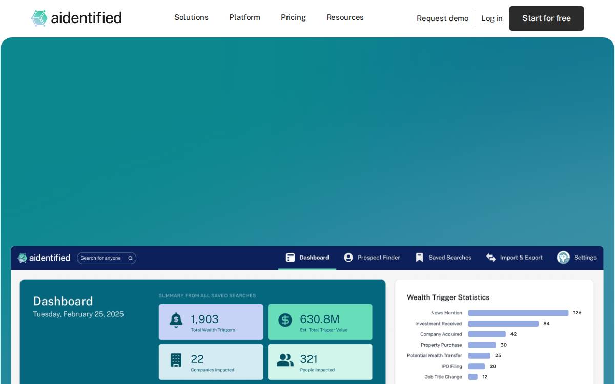 Aidentified website preview