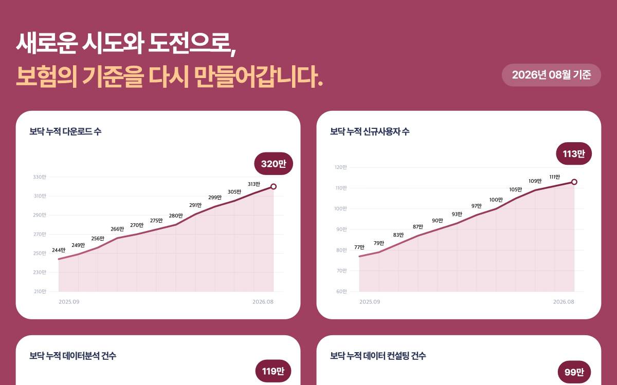 Aiji net Inc. website preview