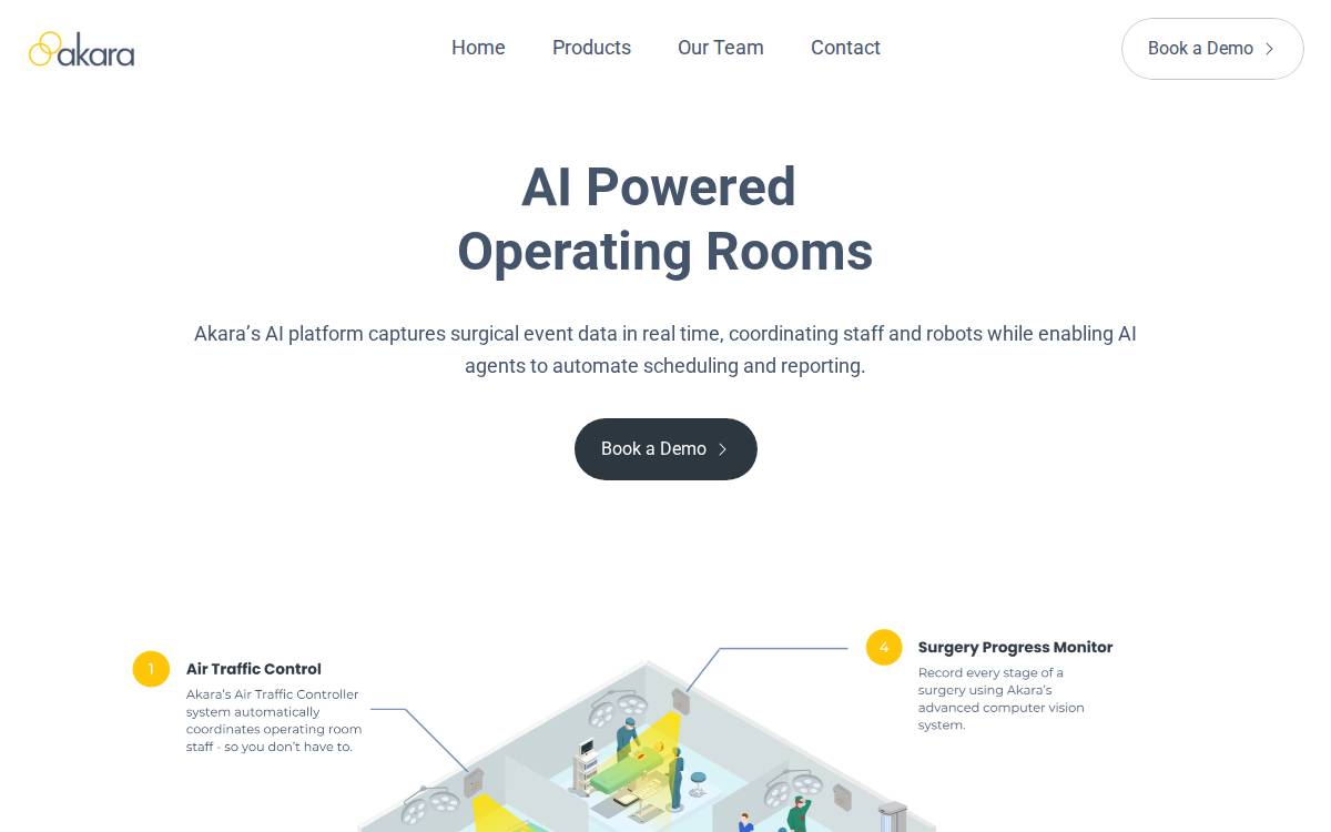 Akara Robotics website preview
