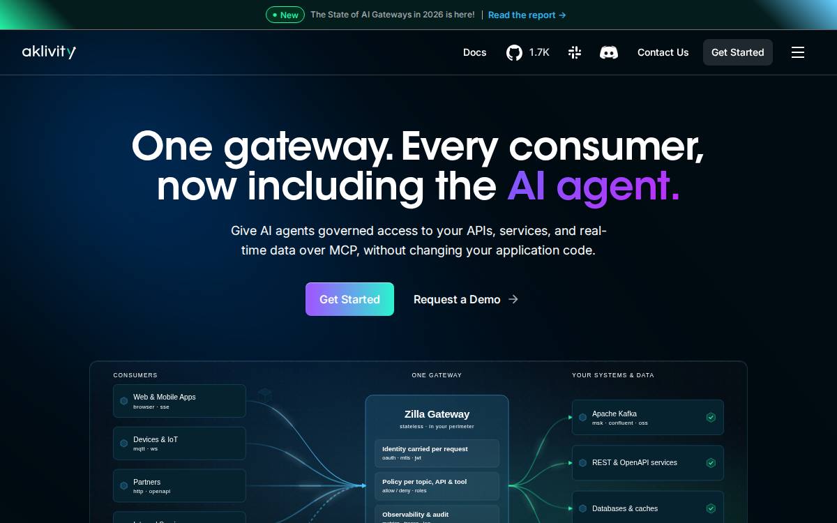 Aklivity website preview