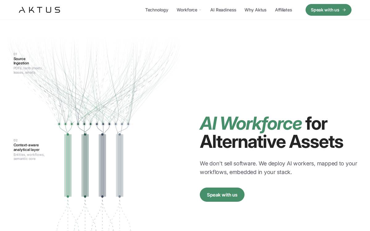 Aktus AI's website preview