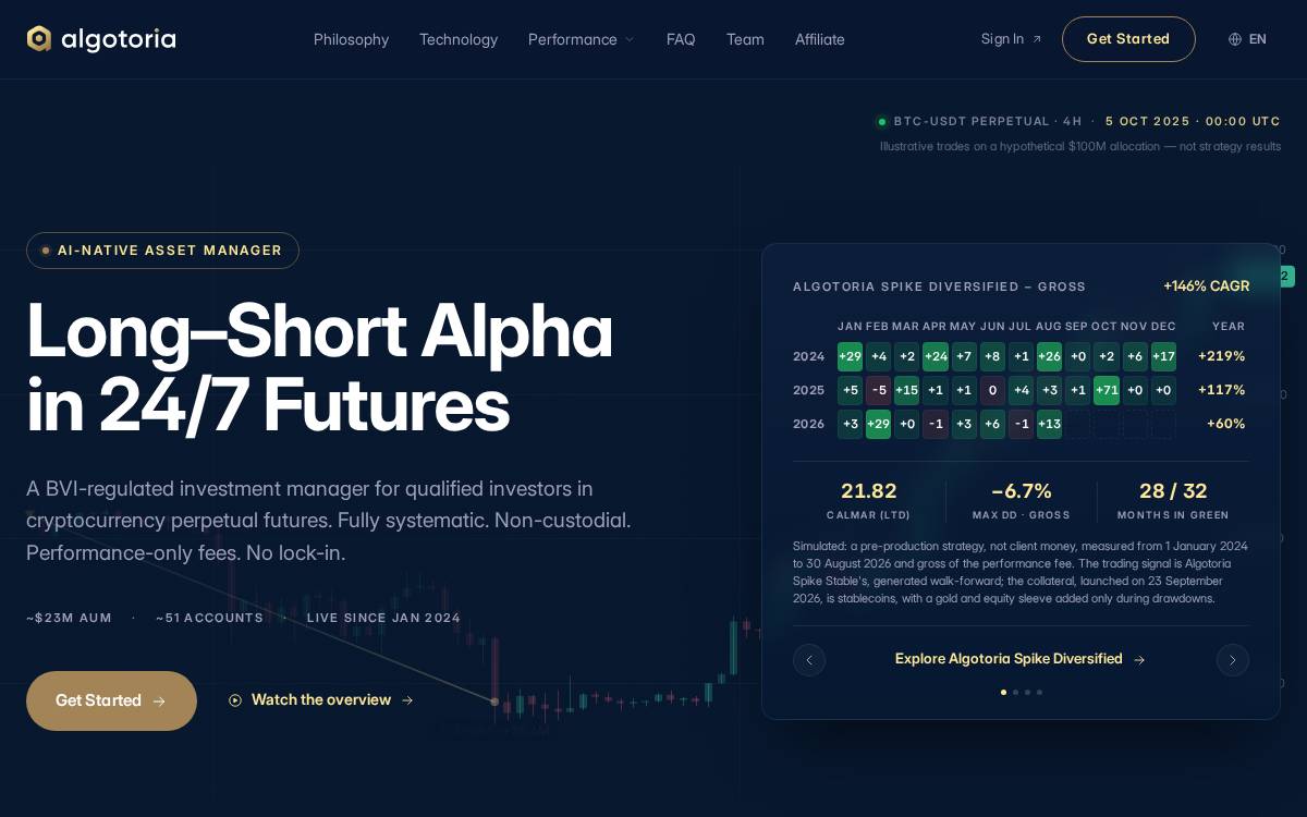 Algotoria website preview