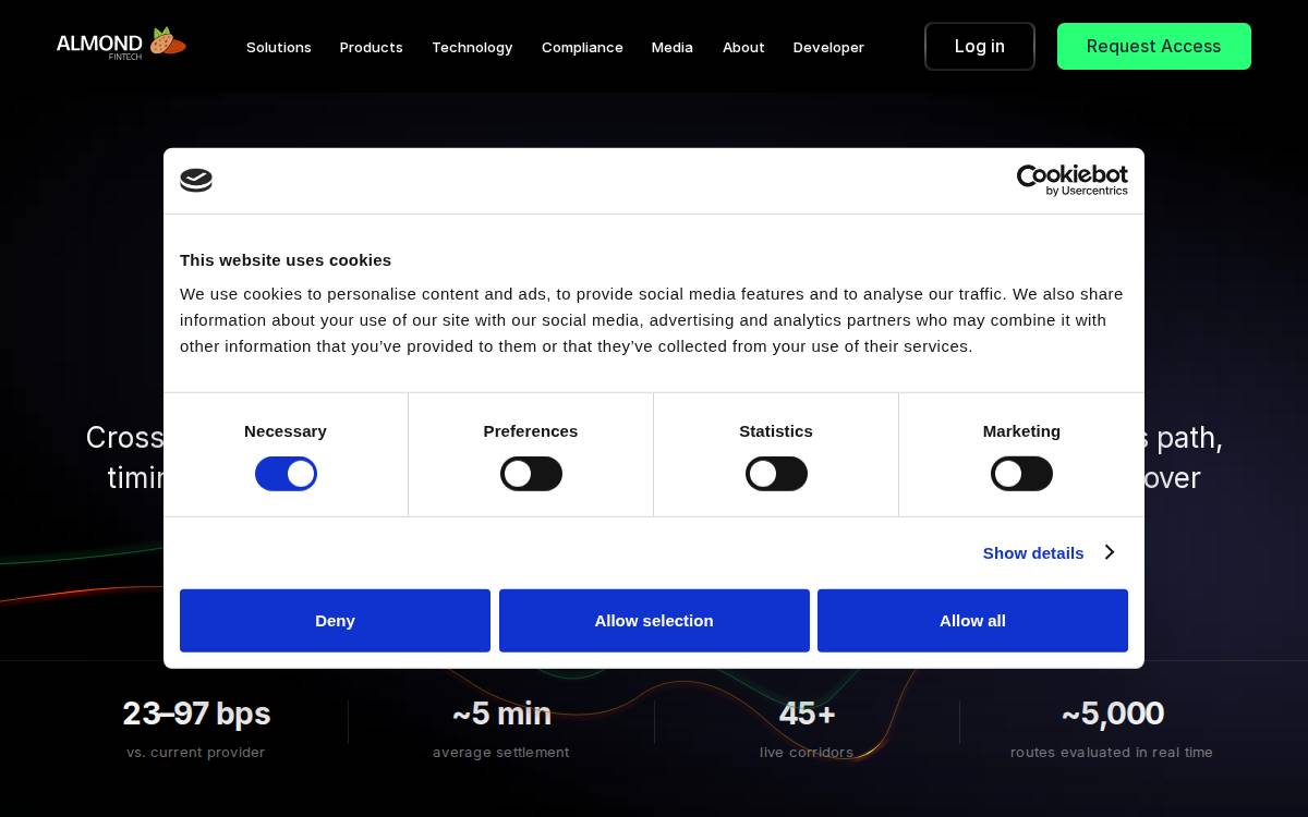 Almondfintech website preview