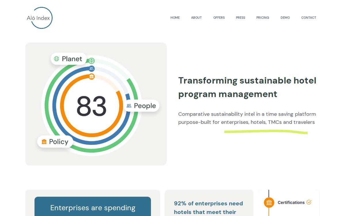 Alo Index website preview