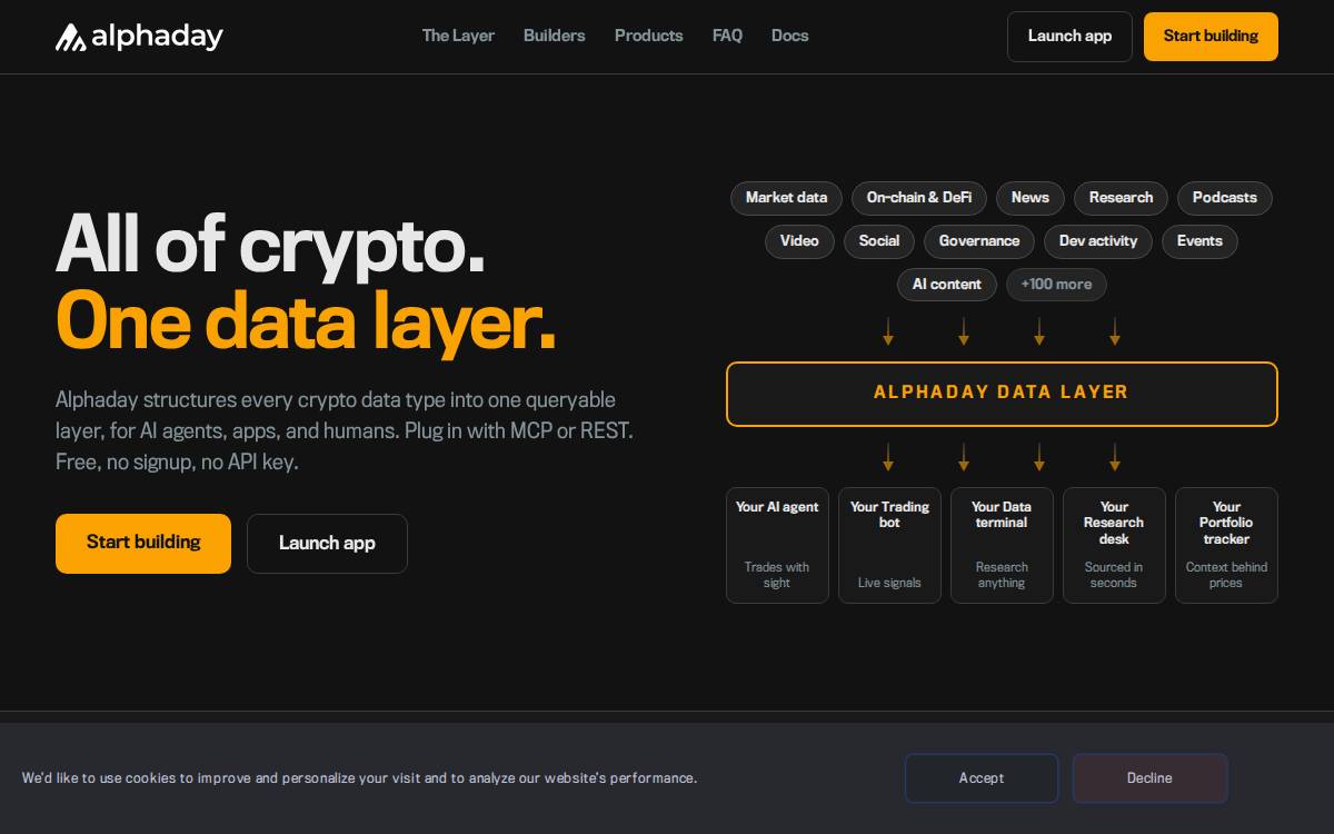 AlphaDay website preview