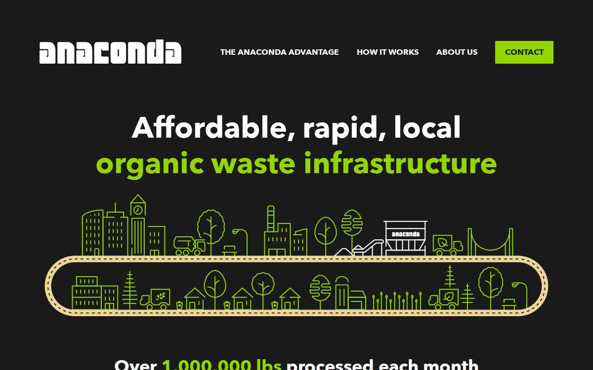 Anaconda Systems website preview