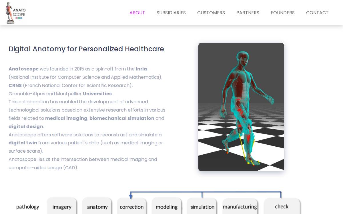 Anatoscope website preview