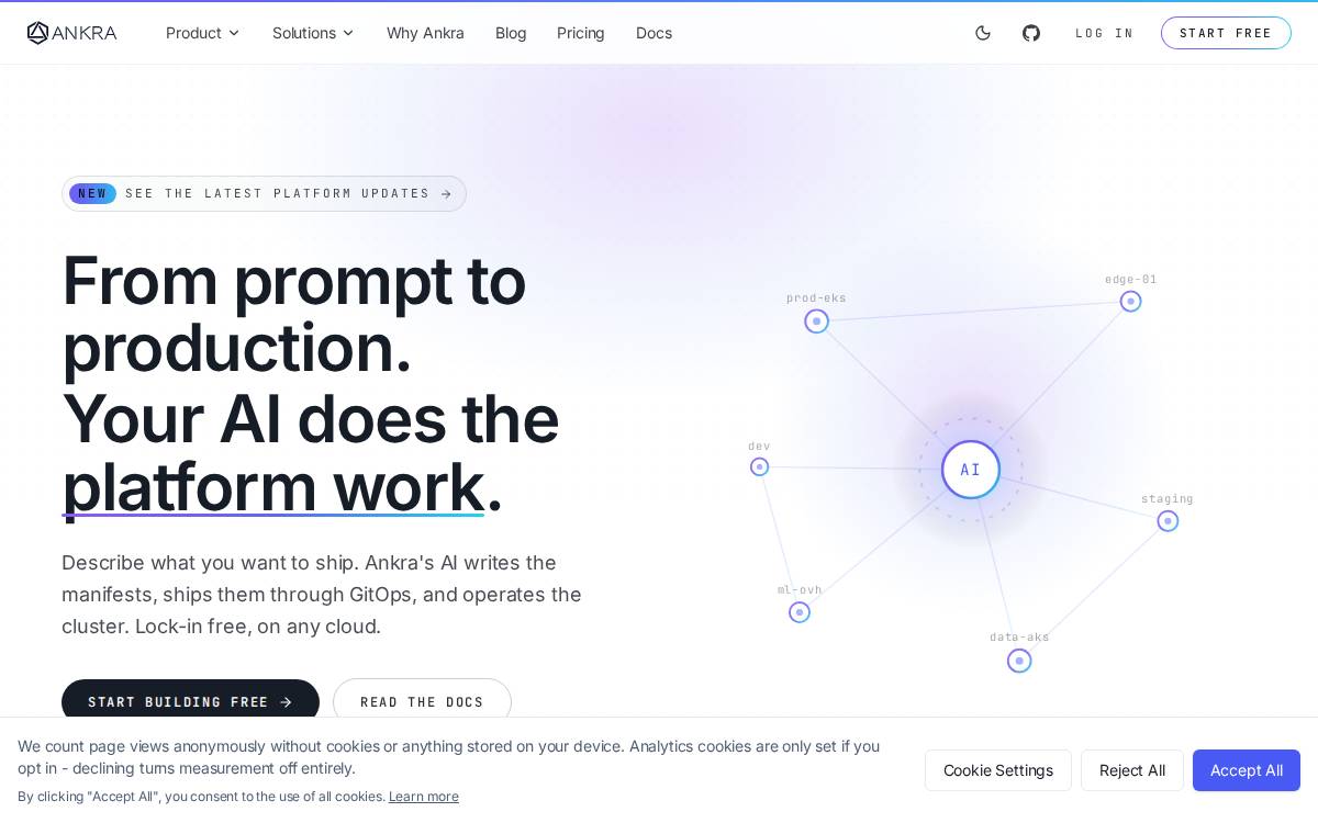 Ankra AB website preview