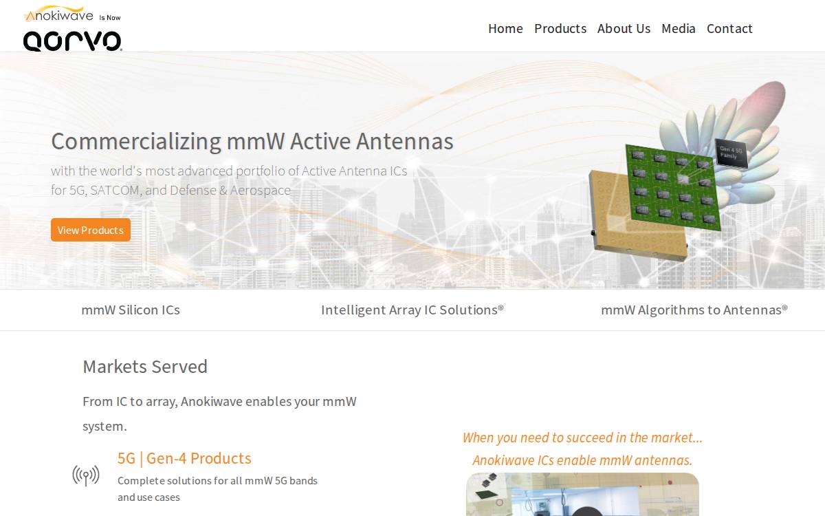 Anokiwave website preview