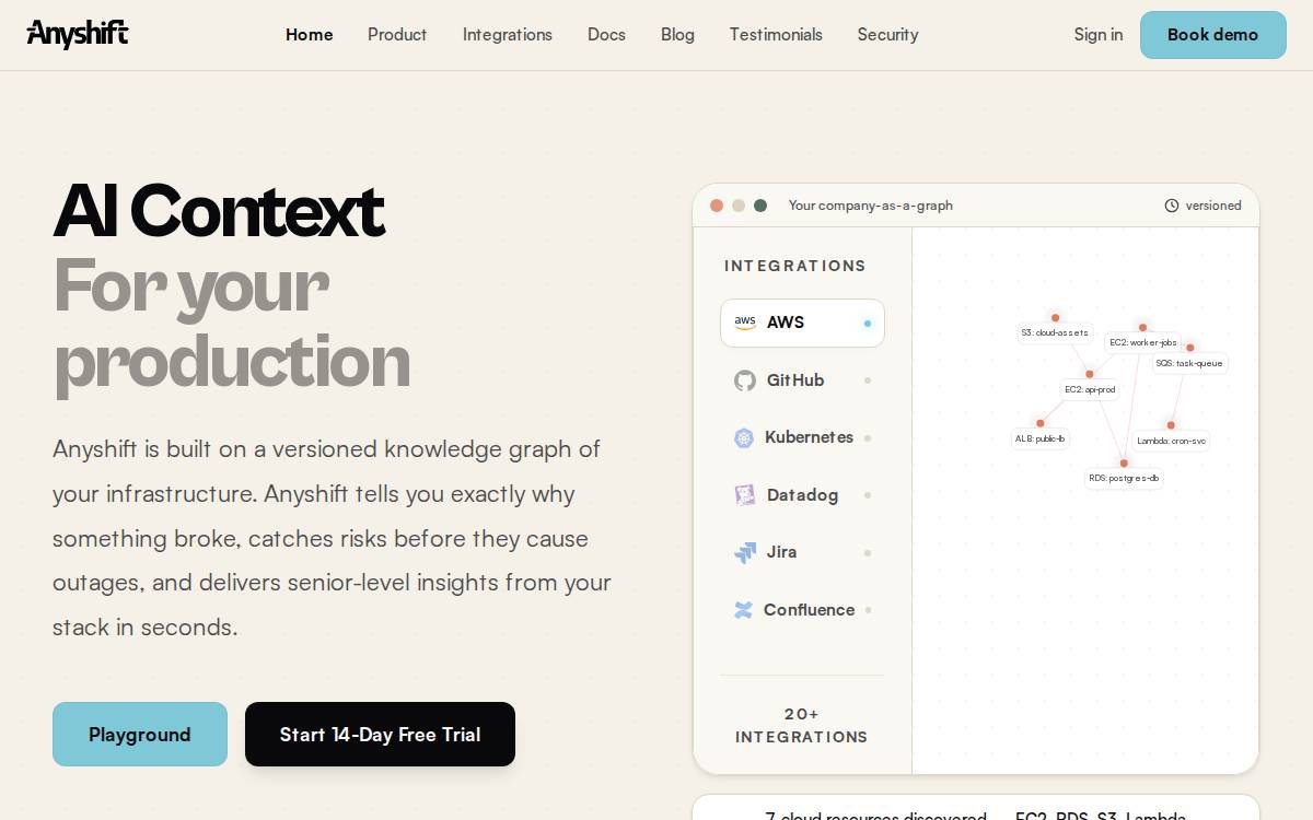 Anyshift website preview