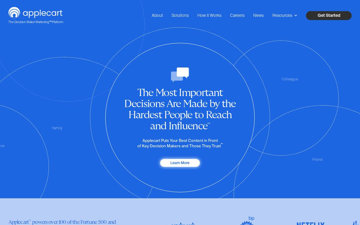 Applecart website preview