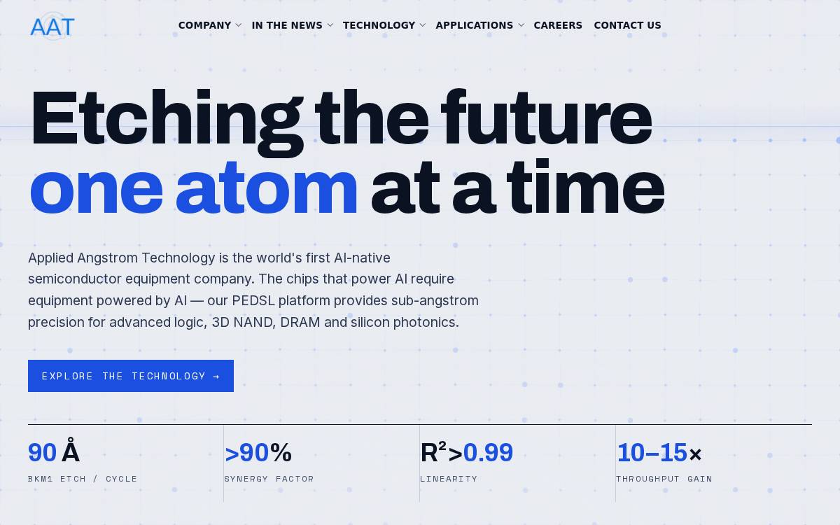 Applied Angstrom Technology website preview