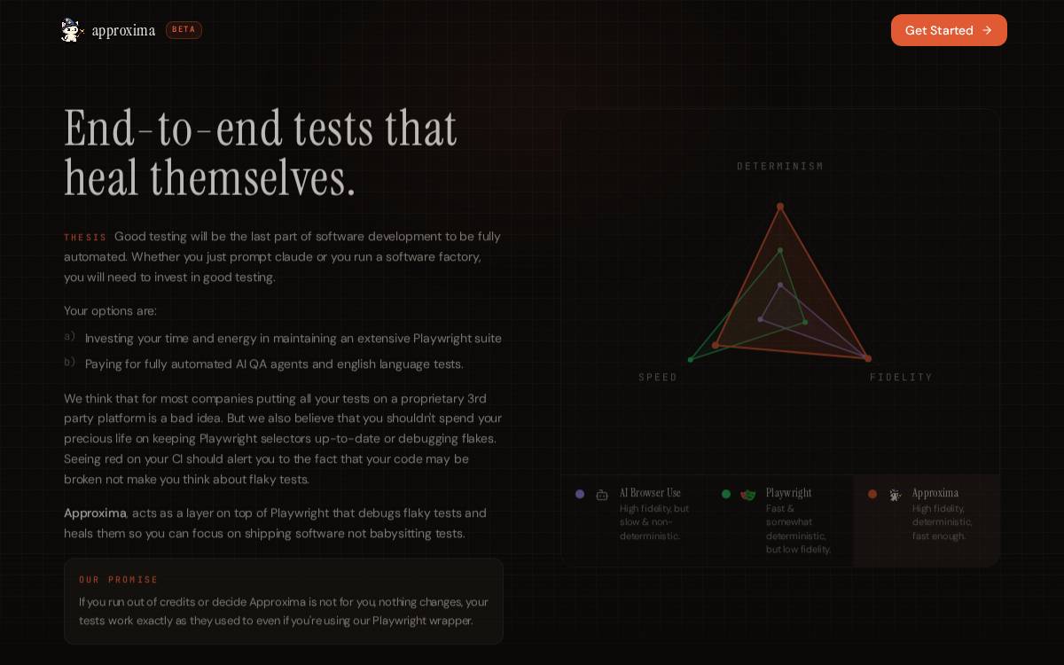 Approxima website preview