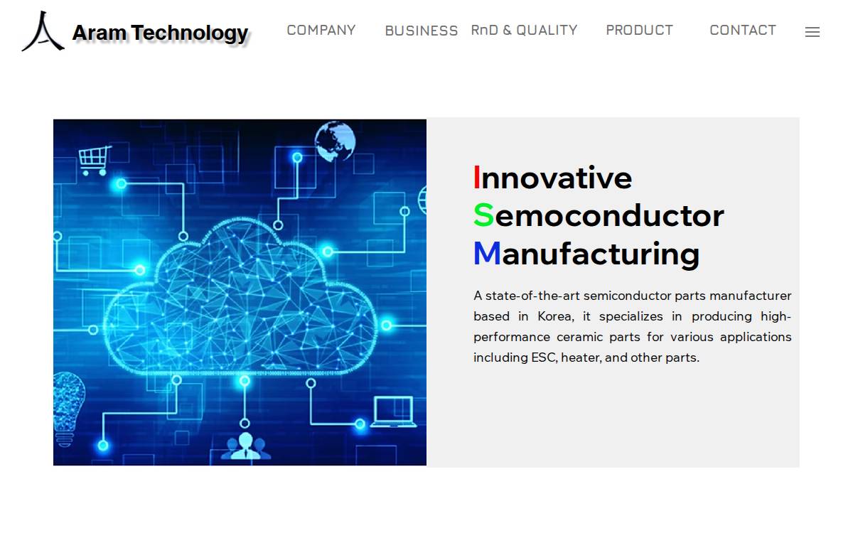 Aram Advanced Materials Inc. website preview