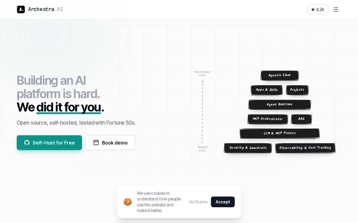 Archestra website preview